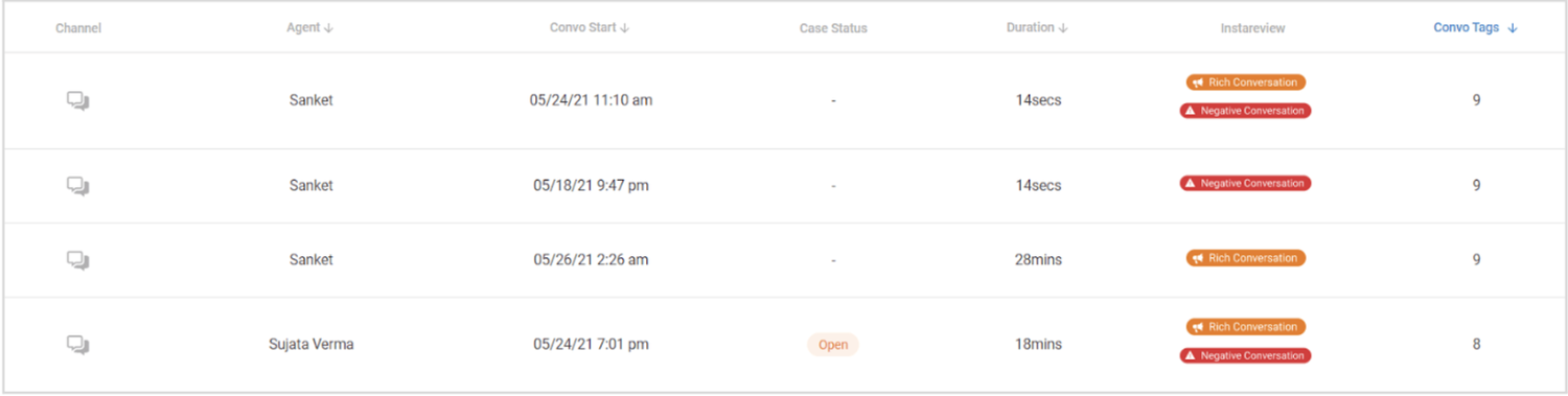 instareview-and-tags-example