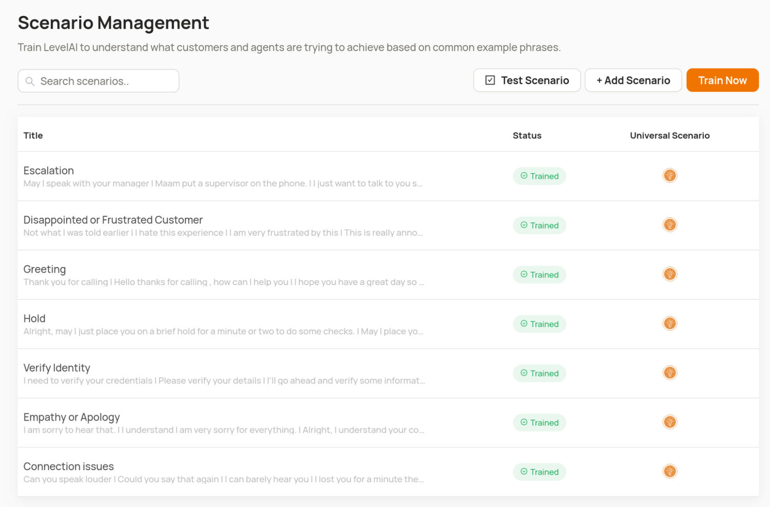 Scenario Management examples