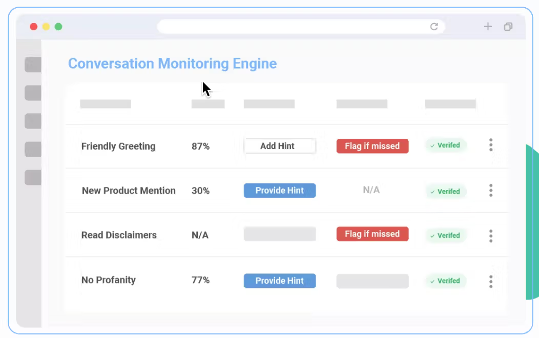 Conversation Monitoring Engine dashboard