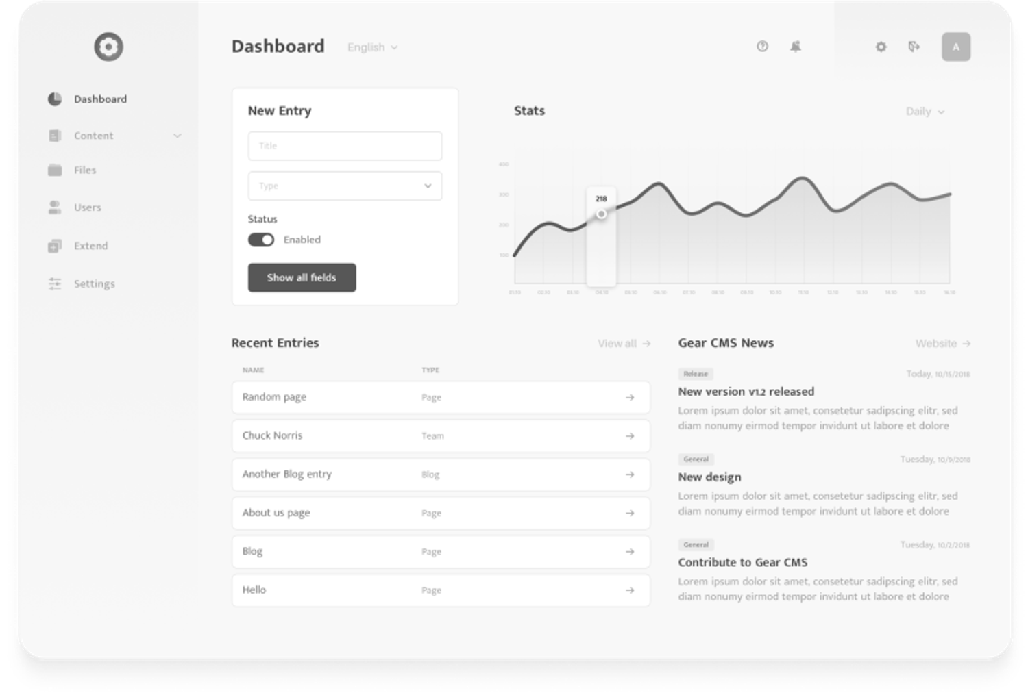 Level AI’s monitoring and configuration dashboard.