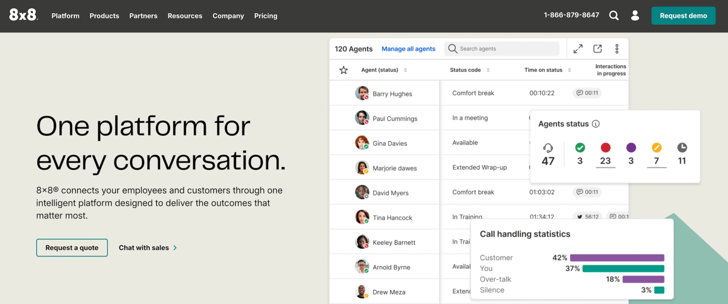 8x8 Contact Center homepage: One platform for every conversation.