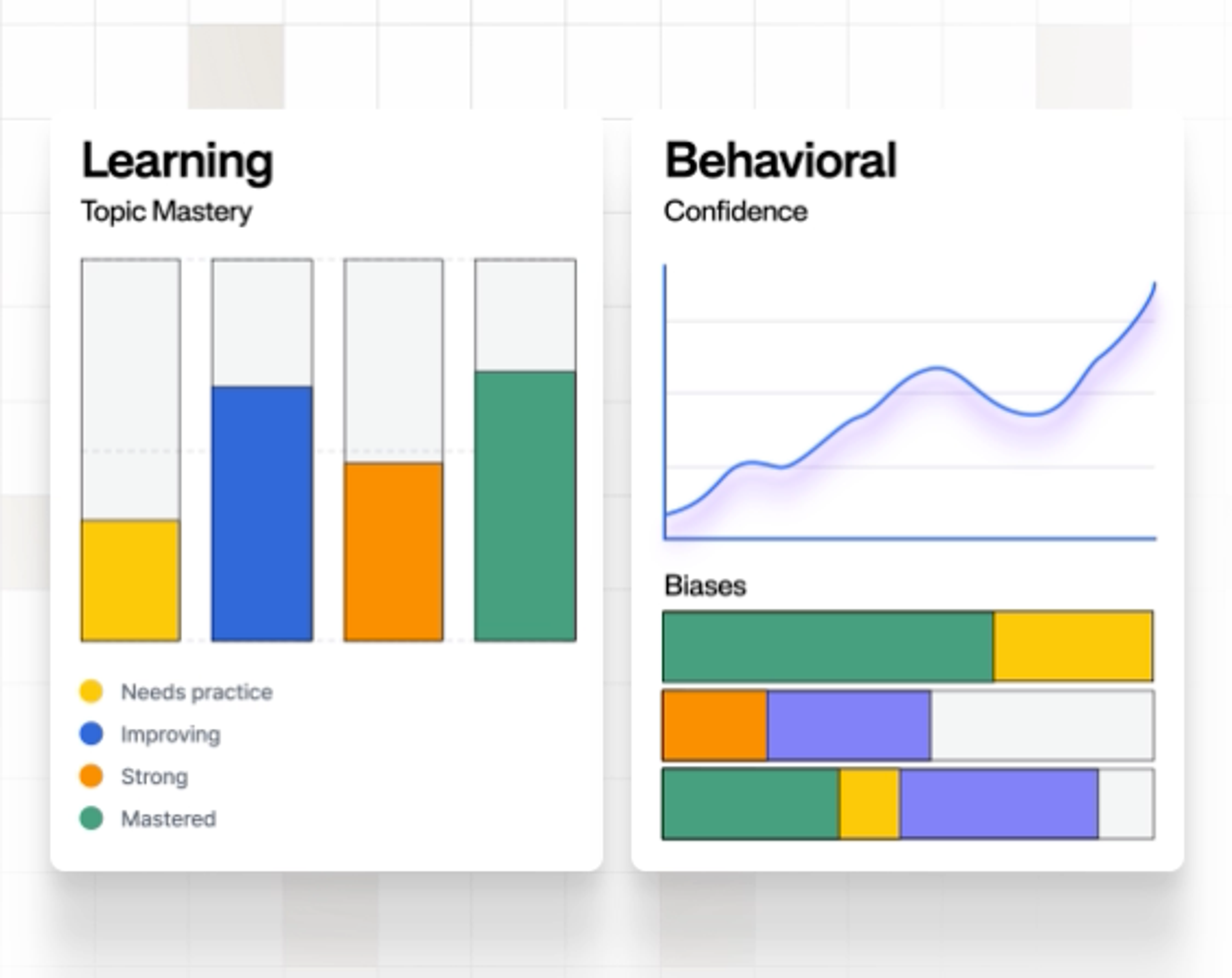 Insightful Analytics, Smarter Effort