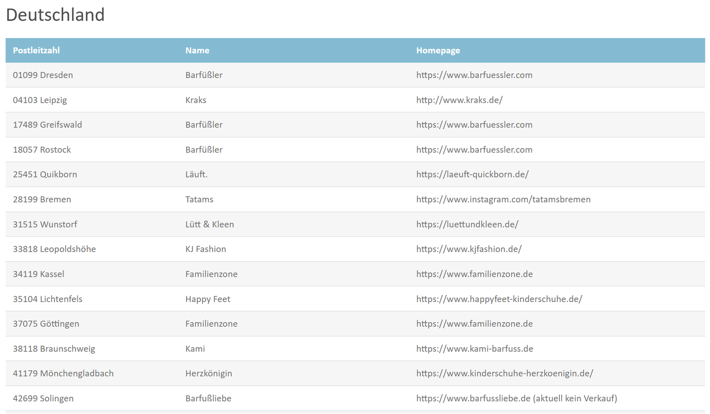 Übersicht der Barfußschuhläden auf der alten Website