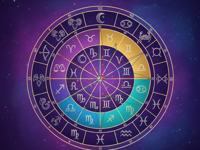 Detailed astrological birth chart wheel showing planetary positions, zodiac signs, and houses with interpretation tables
