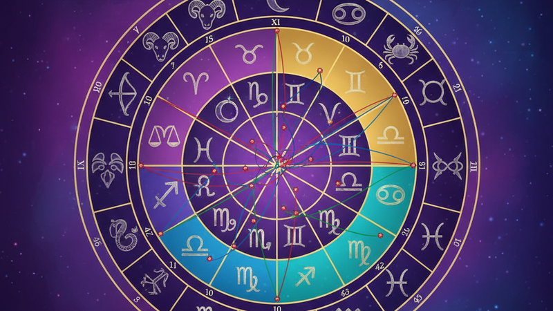 Detailed astrological birth chart wheel showing planetary positions, zodiac signs, and houses with interpretation tables