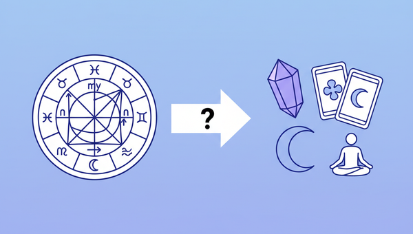 Два символа астрологии и эзотерики рядом с вопросительным знаком между ними
