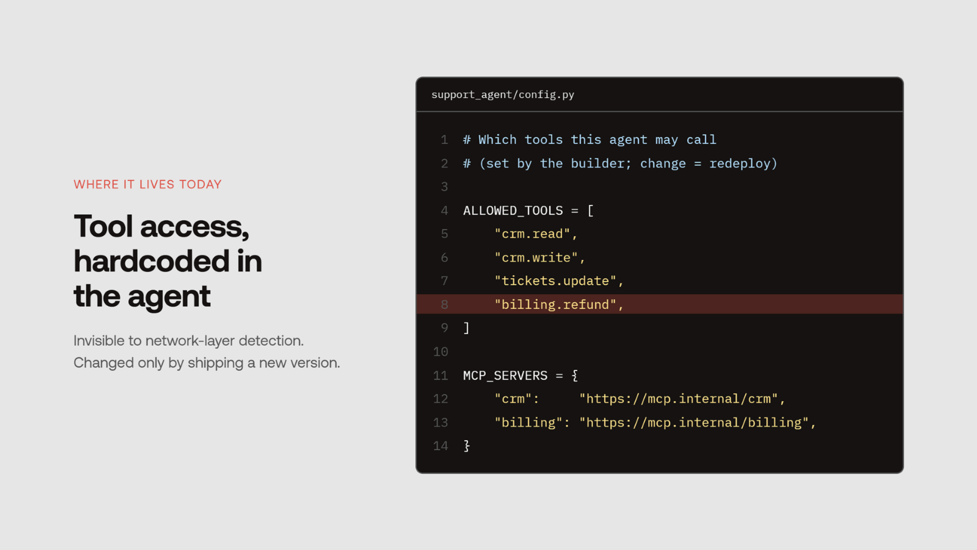 Code block