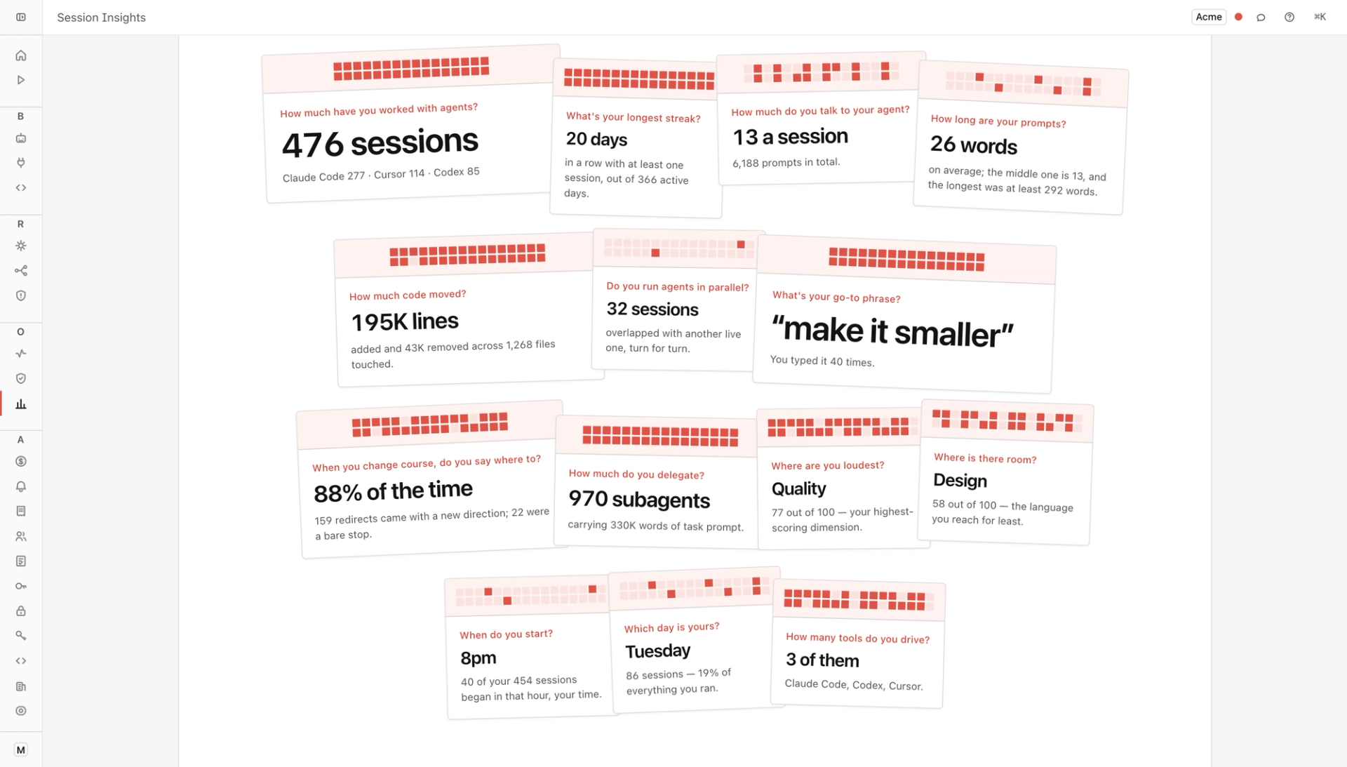 Forgebench developer AI usage and cost dashboard