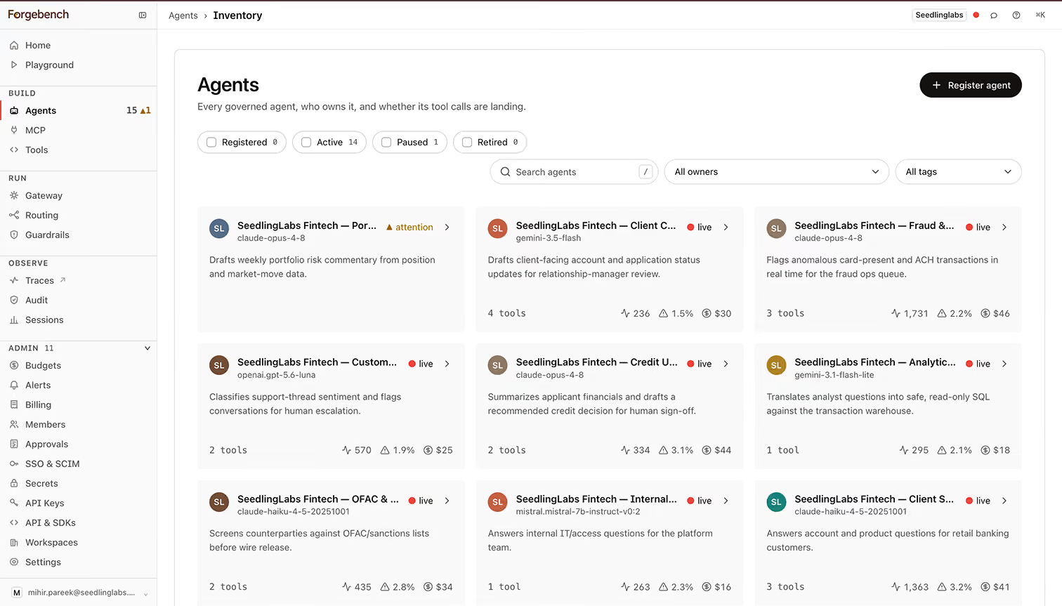 Forgebench organisation overview dashboard