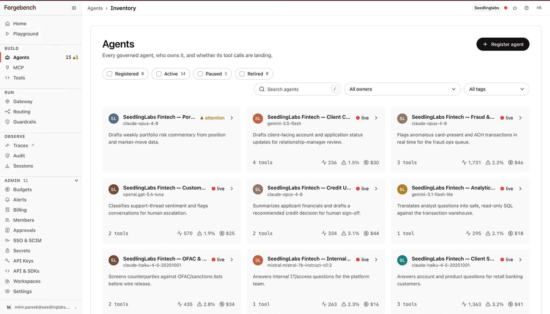 Forgebench organisation overview dashboard
