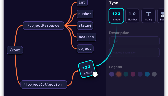 API Design