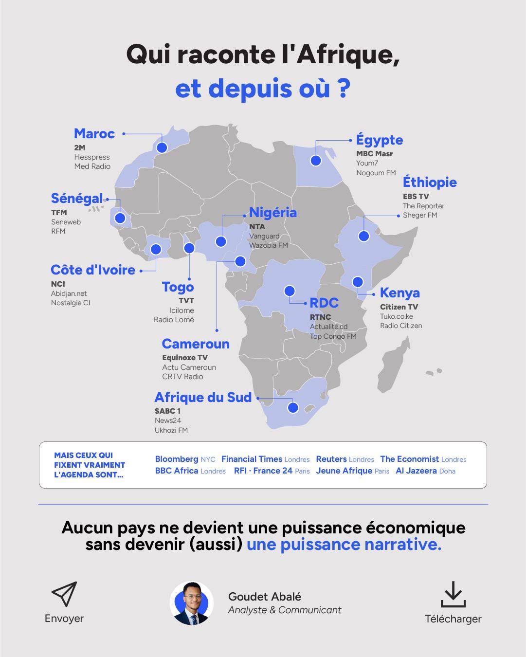Qui raconte l’Afrique, et depuis où ?
