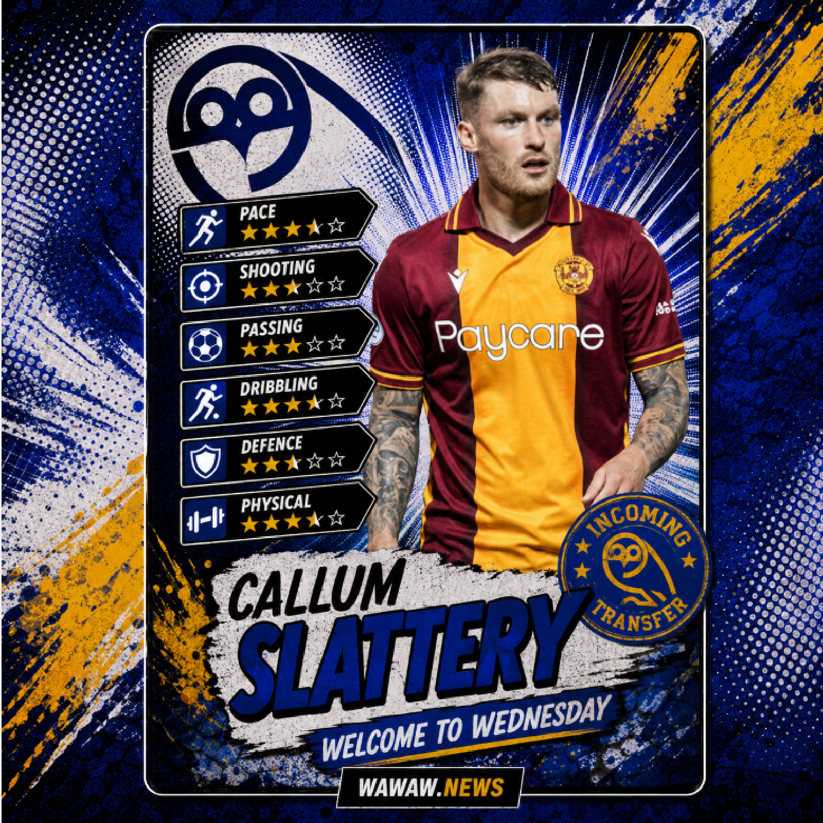 Sheffield Wednesday confirm Callum Slattery signing