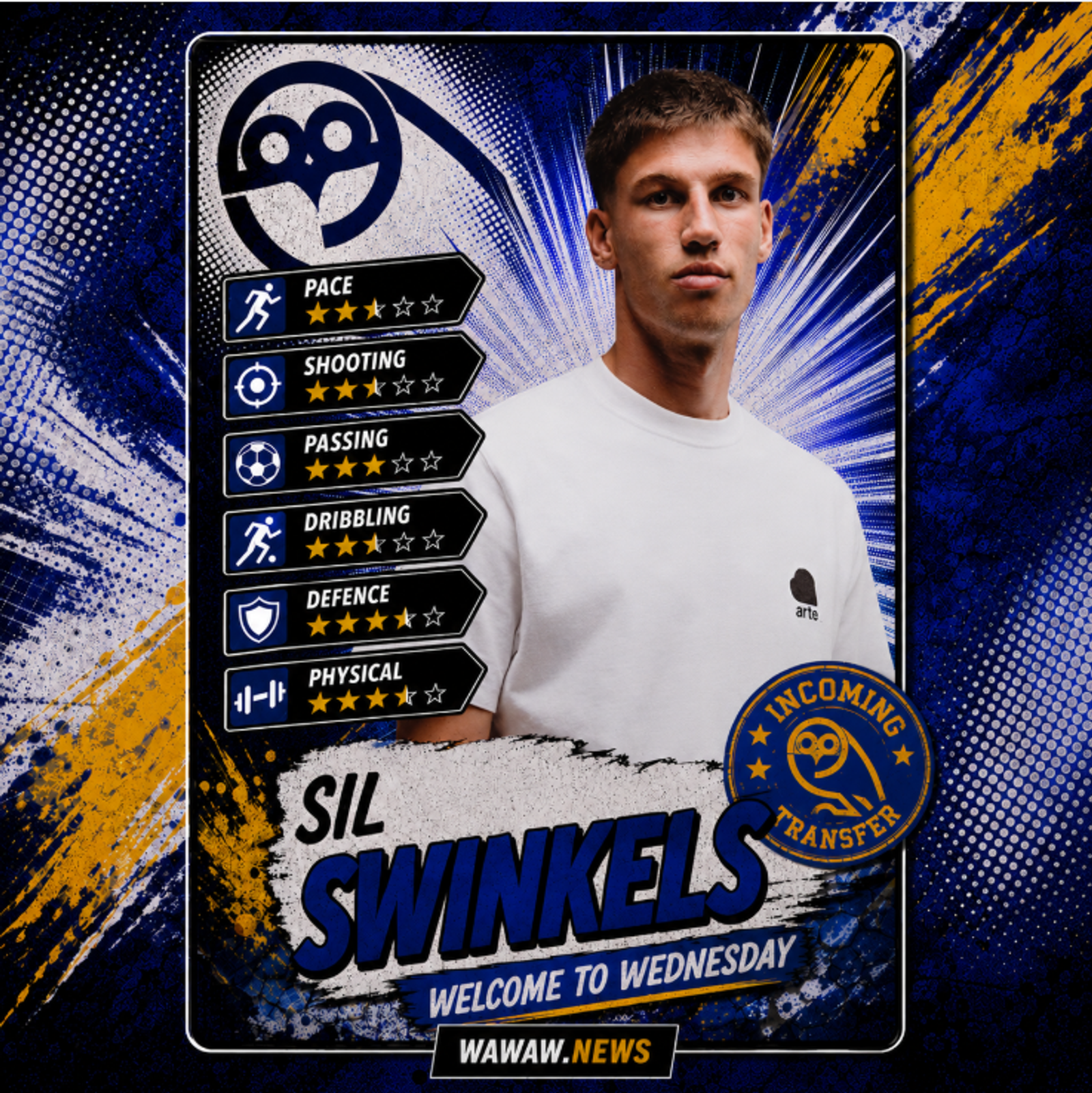 Sil Swinkels seals Sheffield Wednesday move as Owls add another defensive option