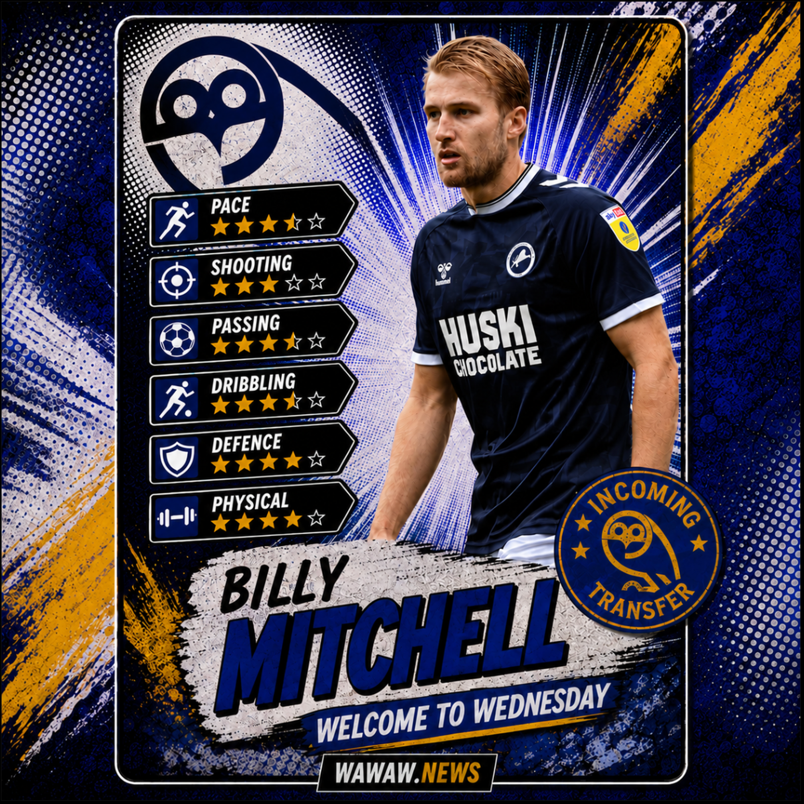 Billy Mitchell completes Sheffield Wednesday move