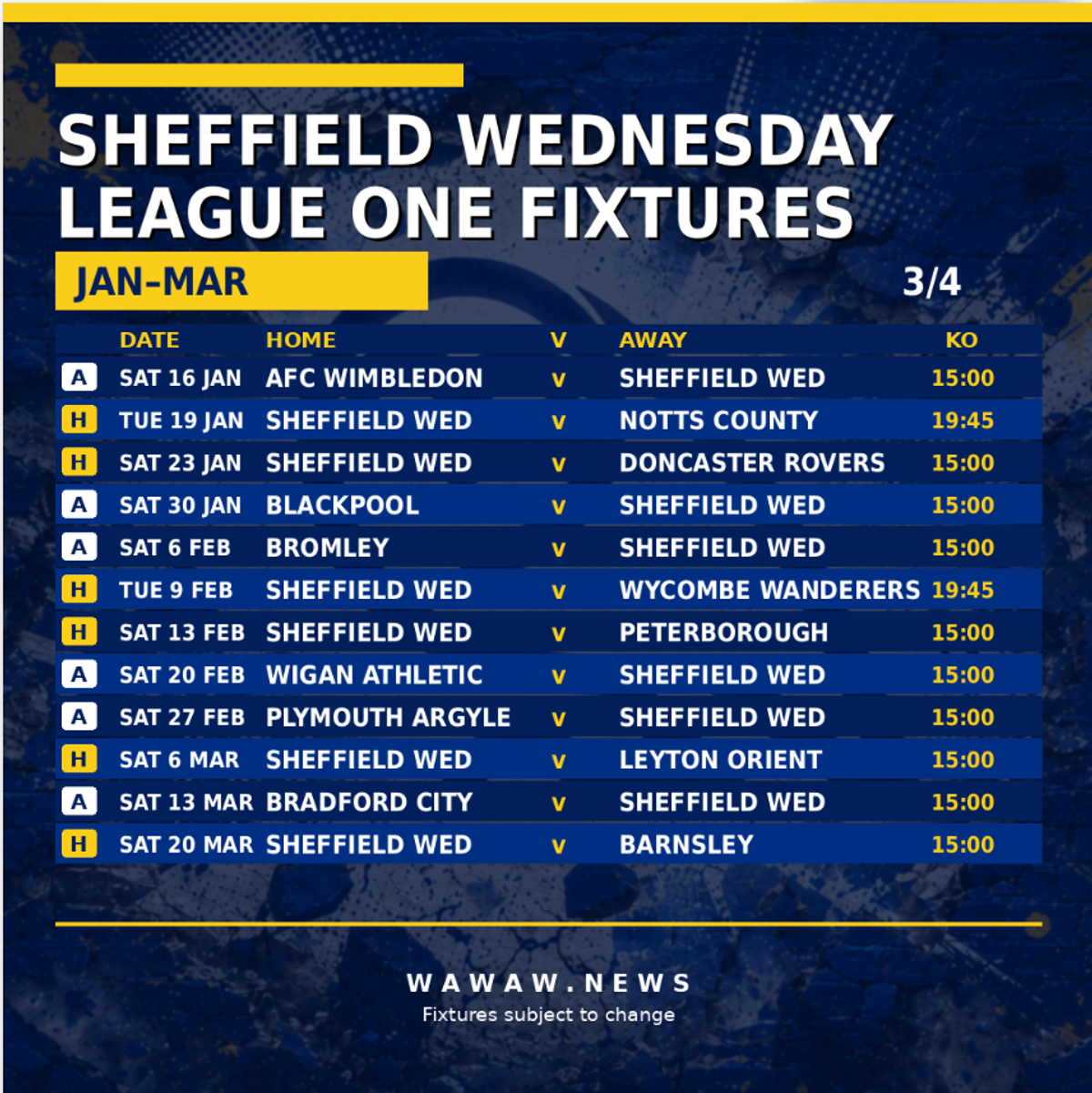 SWFC Fixture Jan-Mar 2027
