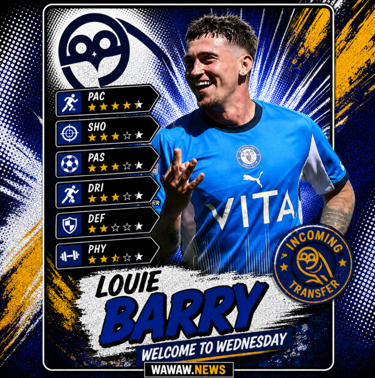 Louie Barry joins Sheffield Wednesday as Owls land Aston Villa forward