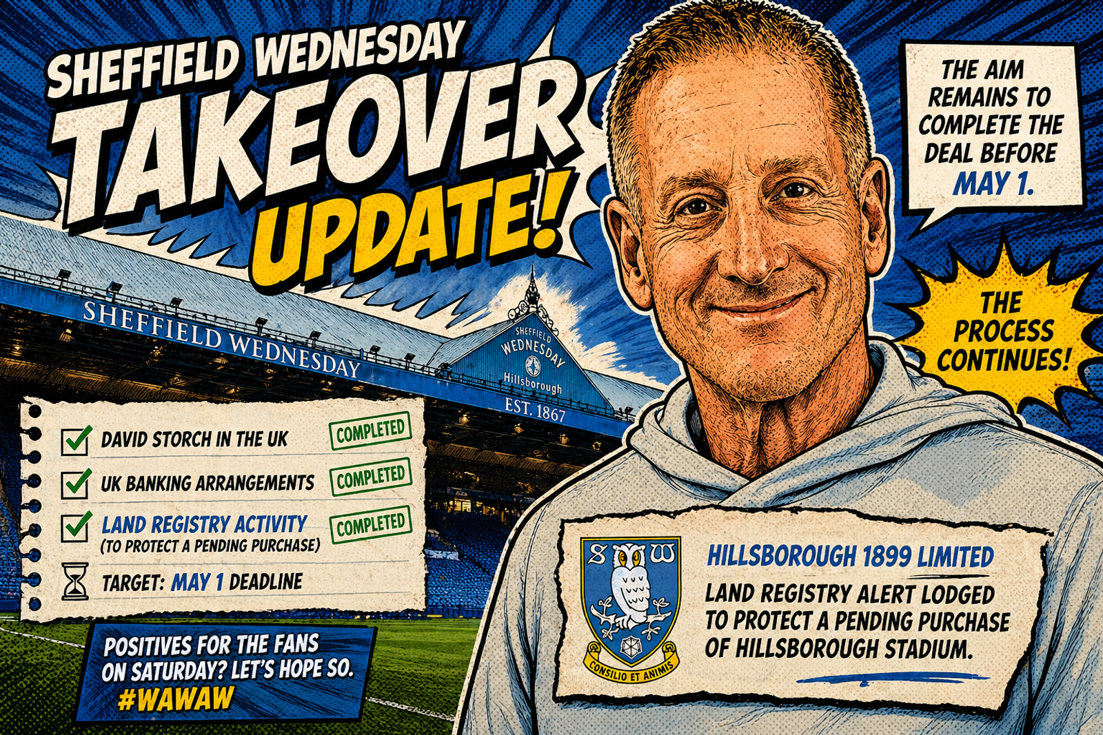 Land Registry Activity Adds to Growing Sense of Sheffield Wednesday Takeover Progress