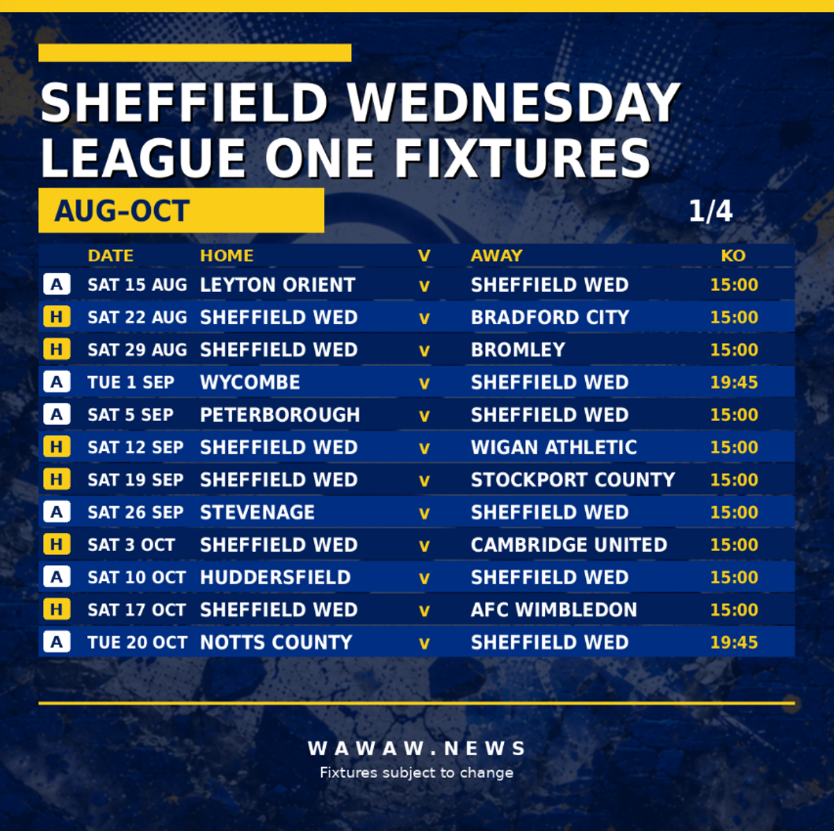SWFC Fixture Aug-Oct 2026