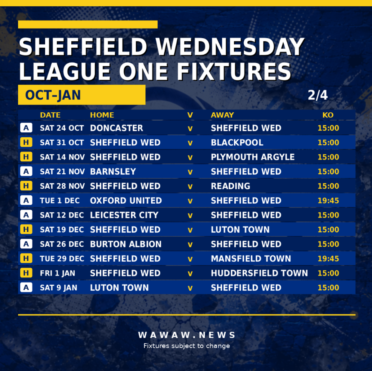 SWFC Fixture Oct-Jan 2027