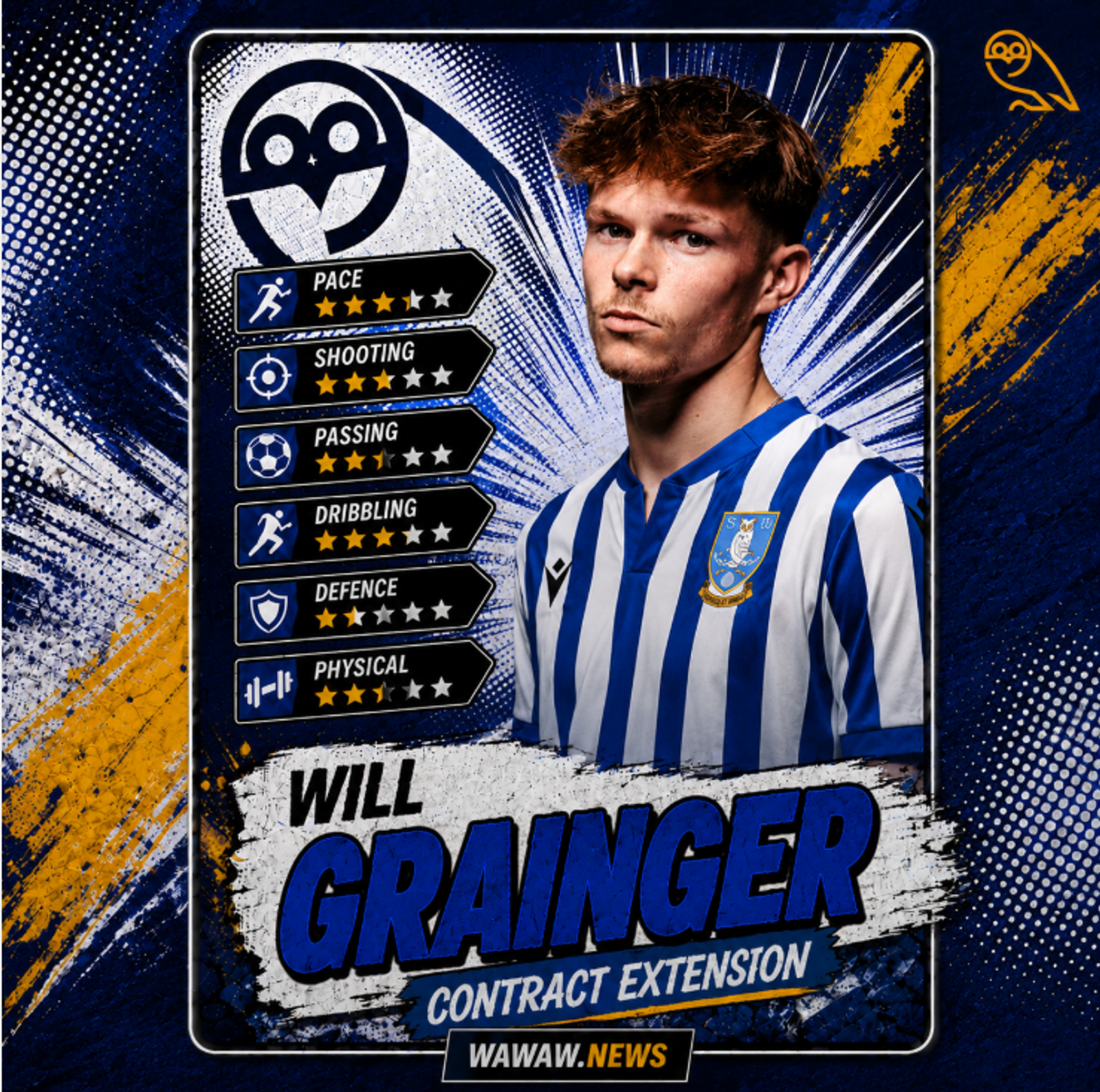 Will Grainger Signs Long-Term Sheffield Wednesday Deal