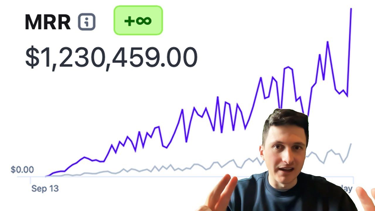 My Failed Startup Journey and the Truth About Indie Hacking