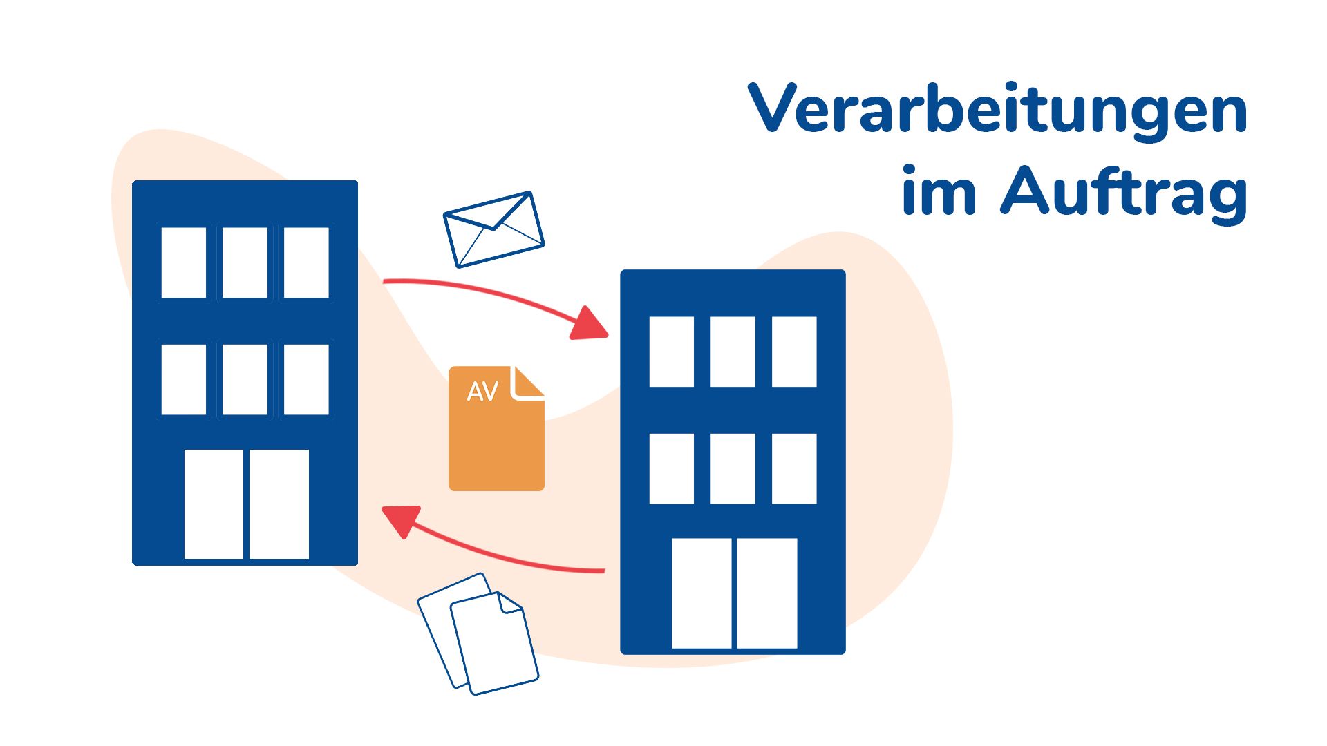 Update für Auftragsverarbeiter 