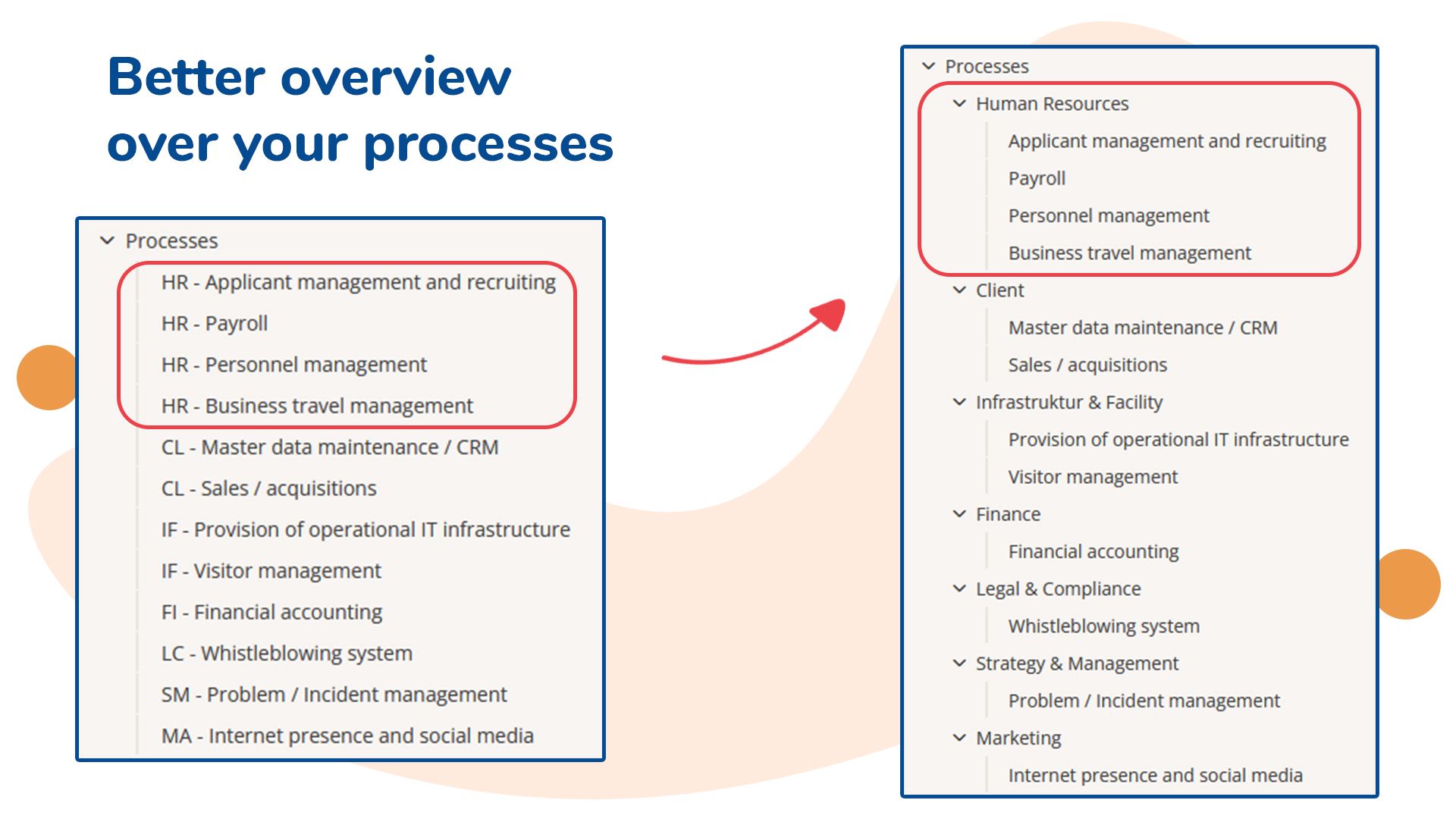 Navigation made easy: Our “Processes” module is now updated