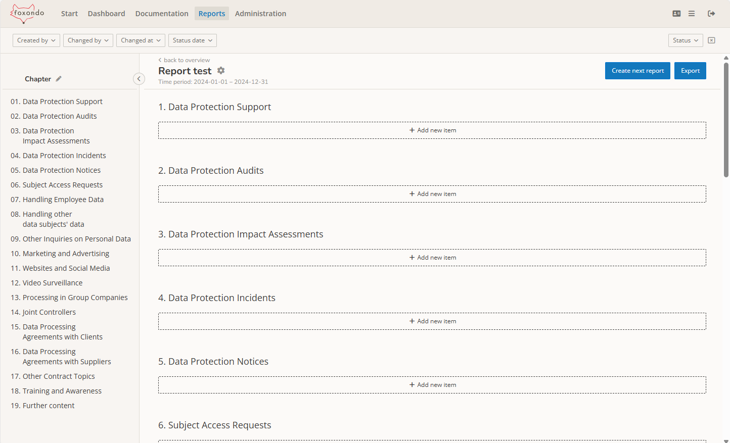 Table of contents of the report