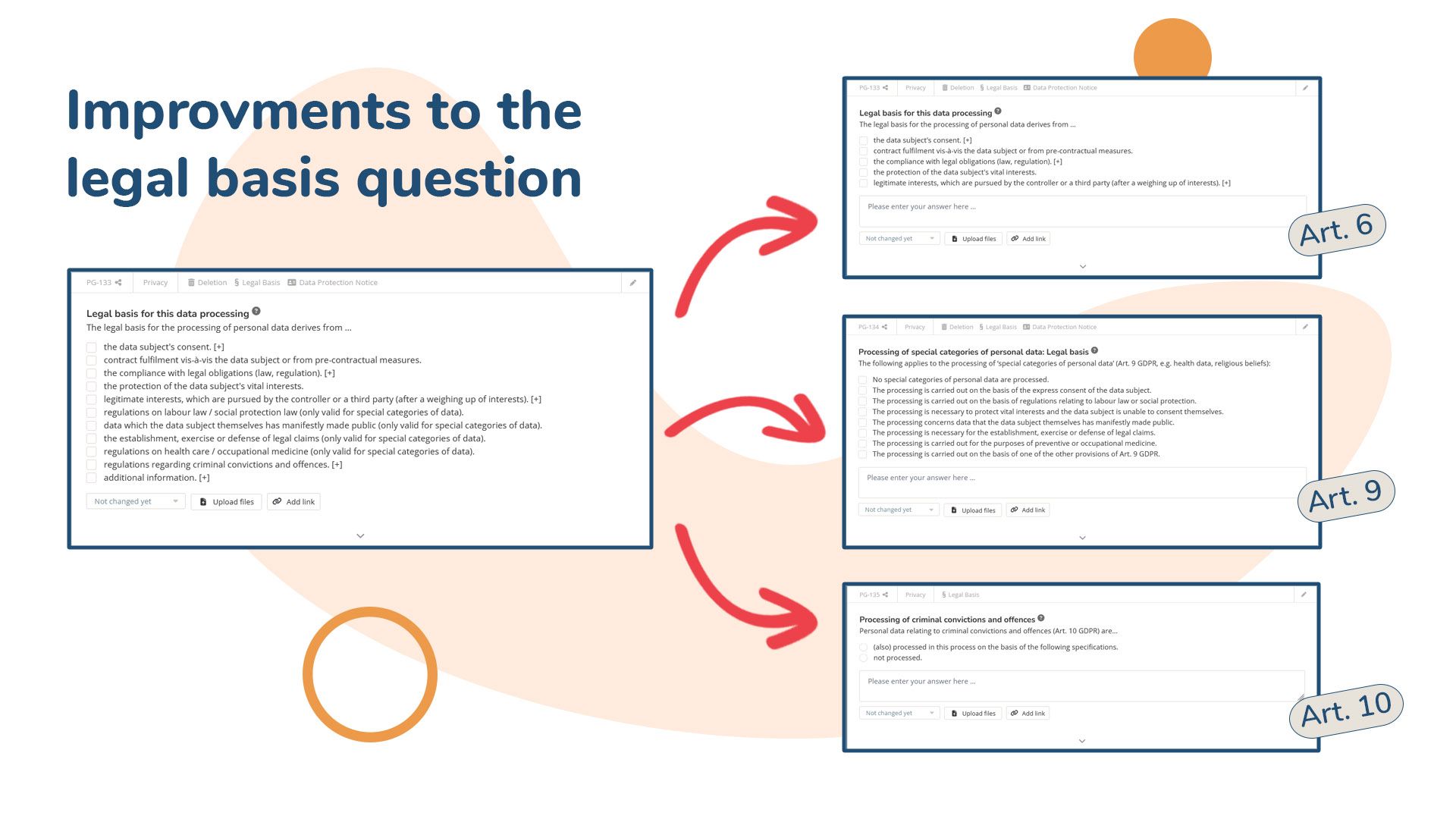 Legal basis according to GDPR: Concretisation in foxondo