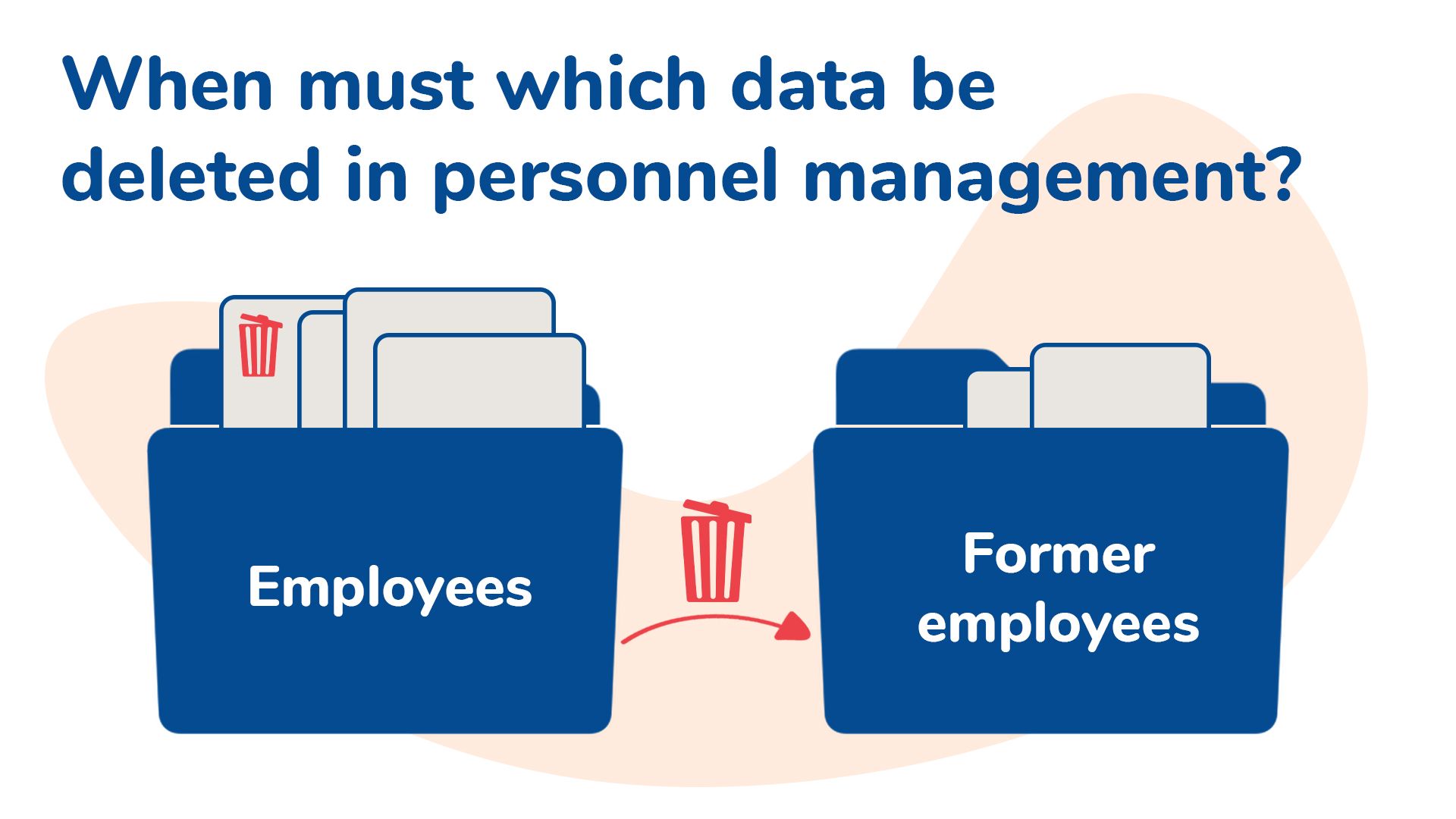 Update on ‘Storage and deletion’ in the personnel management process