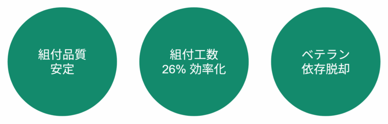 新明工業株式会社の導入事例掲載画像