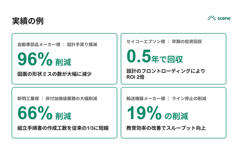 導入事例