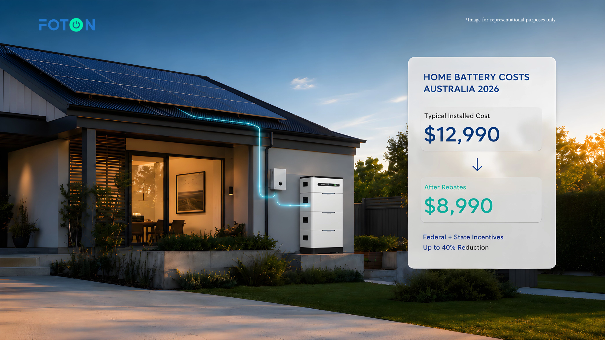 Home Battery Costs in Australia 2026: Installed Prices After Rebates