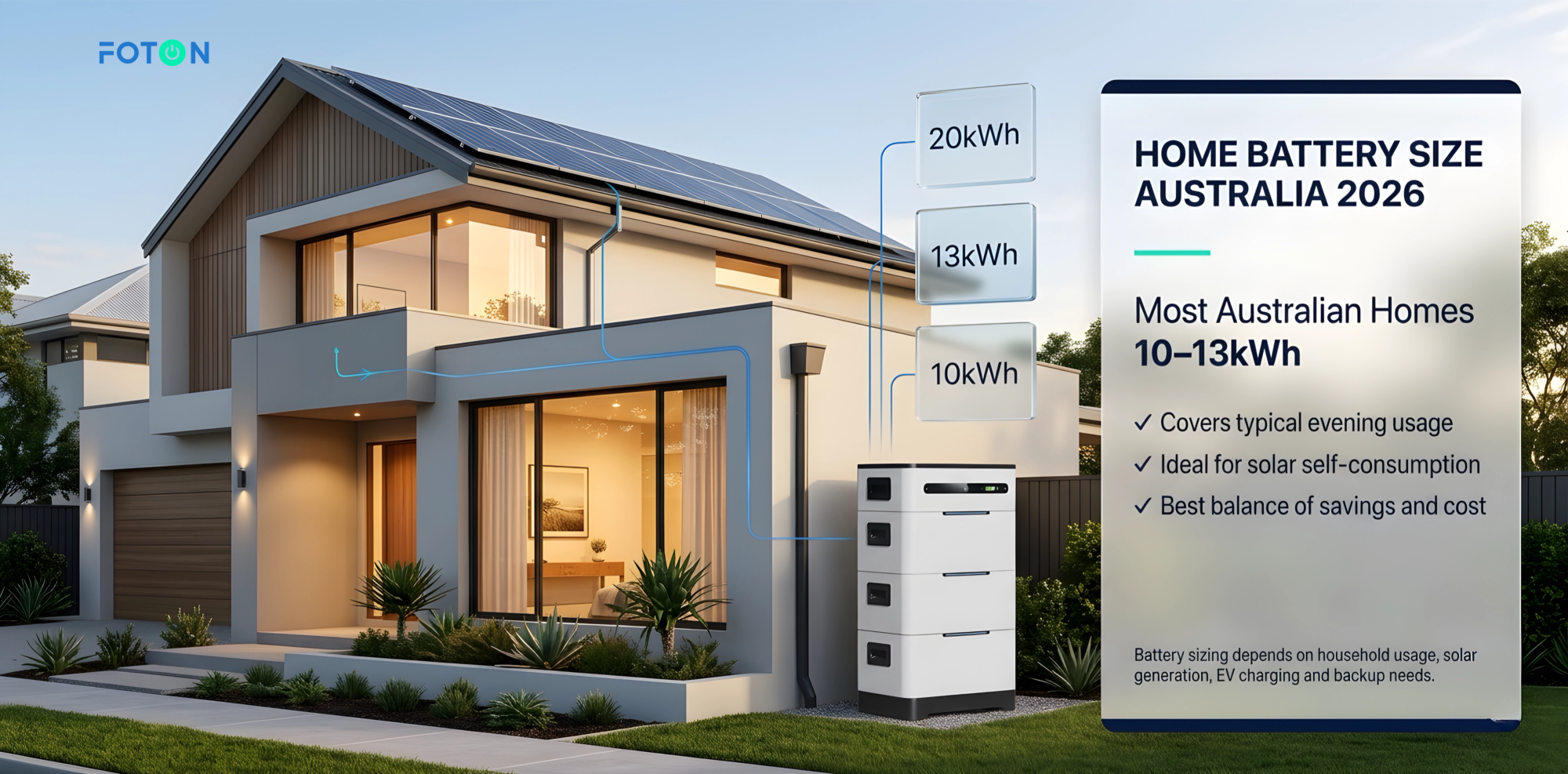 Home Battery Size Australia 2026: How Many kWh You Need Based on Daily Usage, Solar, and EVs