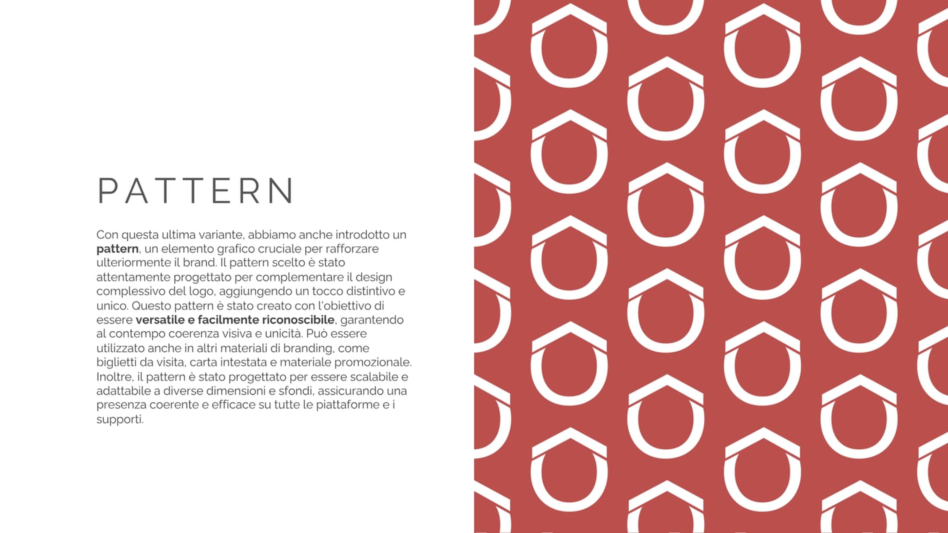 The brand pattern