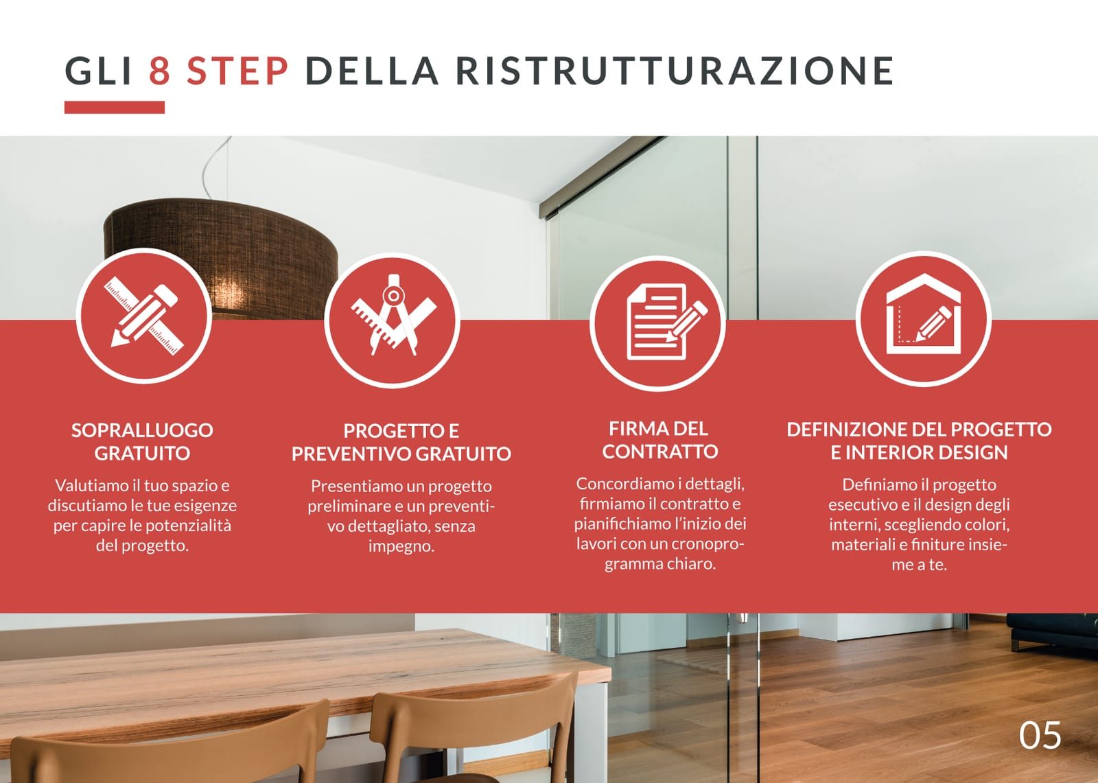 The brochure