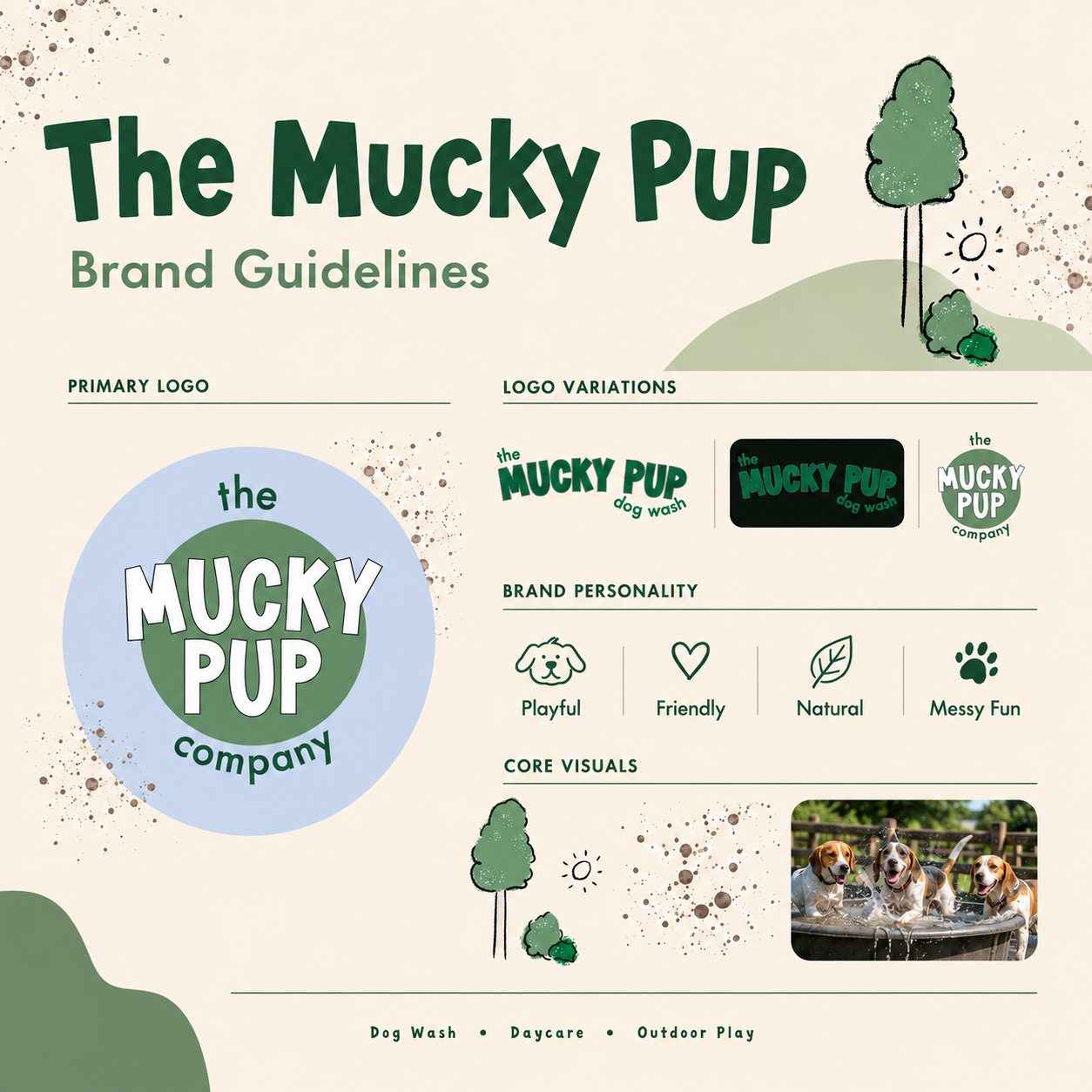 Design reference image, Brand guidelines