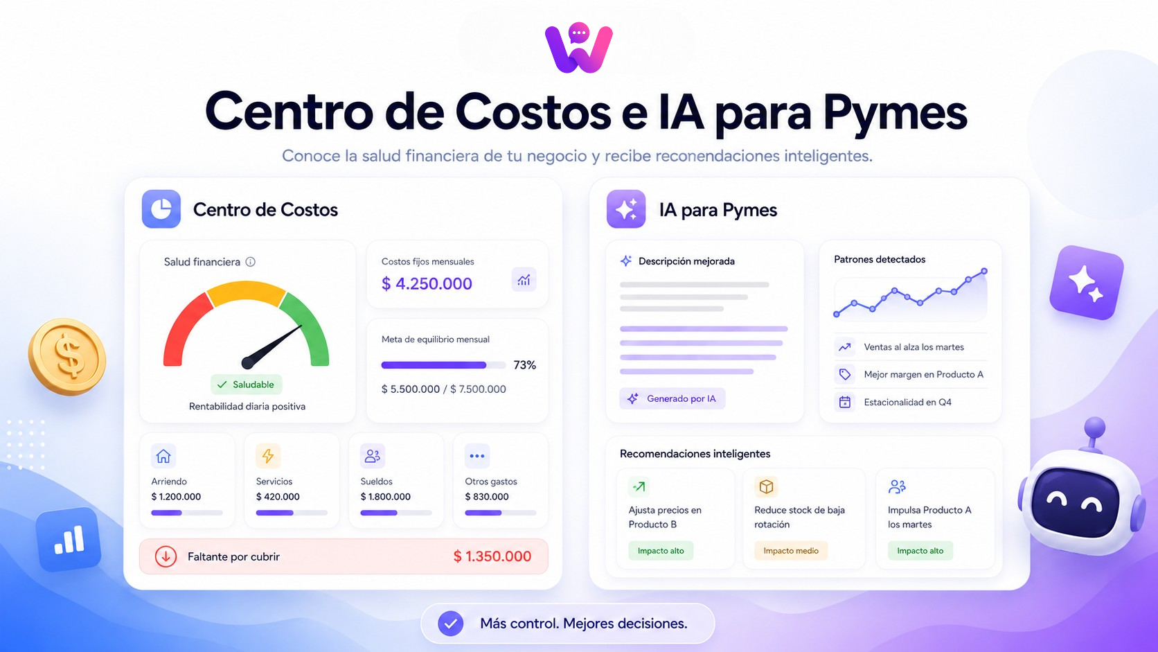 Ilustración de Walinka con panel de centro de costos y herramientas de inteligencia artificial para pymes, mostrando salud financiera, gastos mensuales y recomendaciones inteligentes.