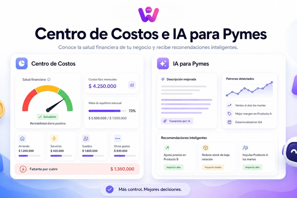 Ilustración de Walinka con panel de centro de costos y herramientas de inteligencia artificial para pymes, mostrando salud financiera, gastos mensuales y recomendaciones inteligentes.