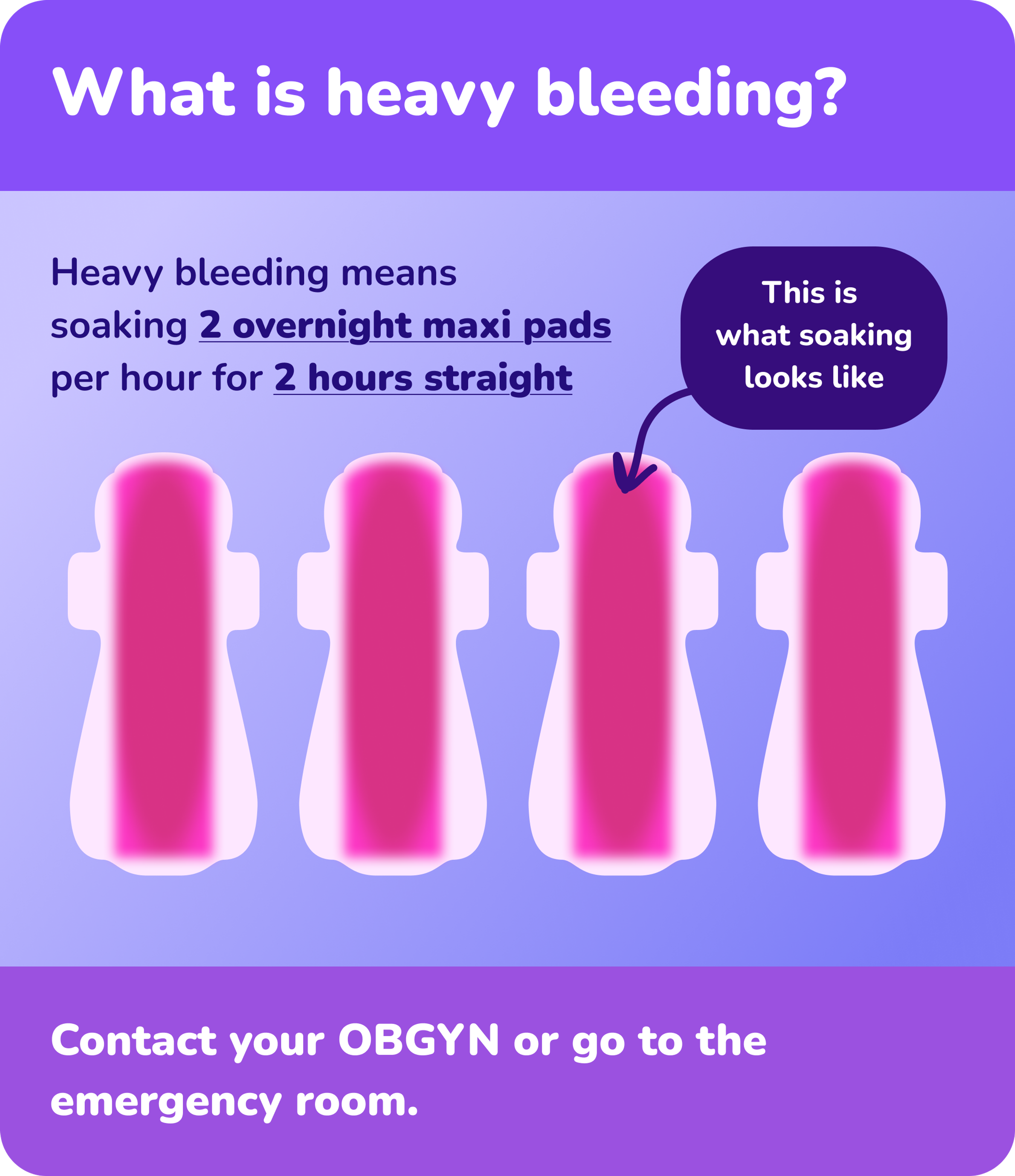 purple background with a banner that says "what is heavy bleeding?". Underneath are four pads with blood filling up all of the pads. "heavy bleeding means soaking 2 overnight maxipads per hour for 2 hours straight." There is a bubble with an arrow pointing to the pad that reads "this is what soaking looks like." And underneath it says "Contact your OBGYN or go to the ER."