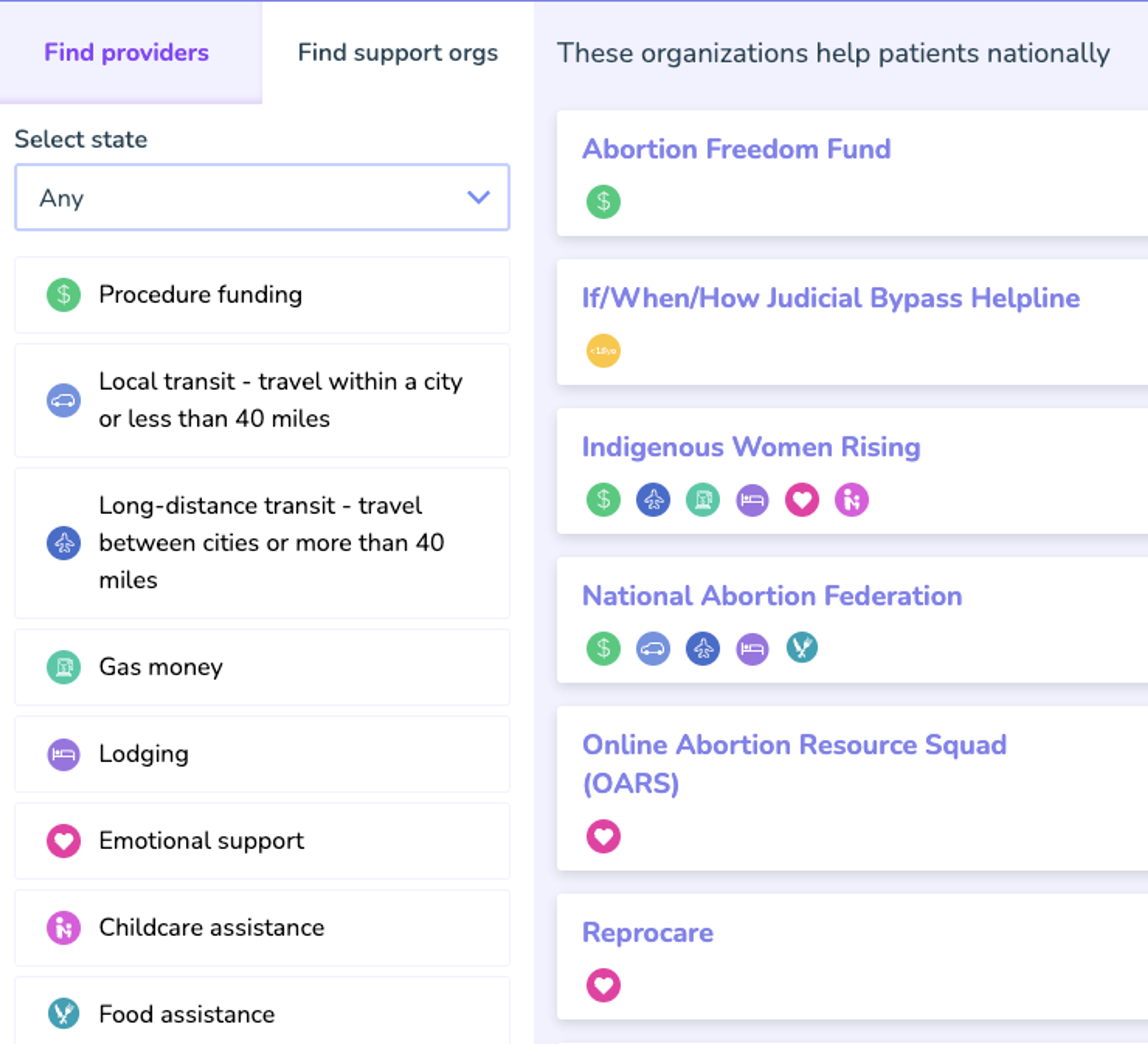 screenshot of support orgs page