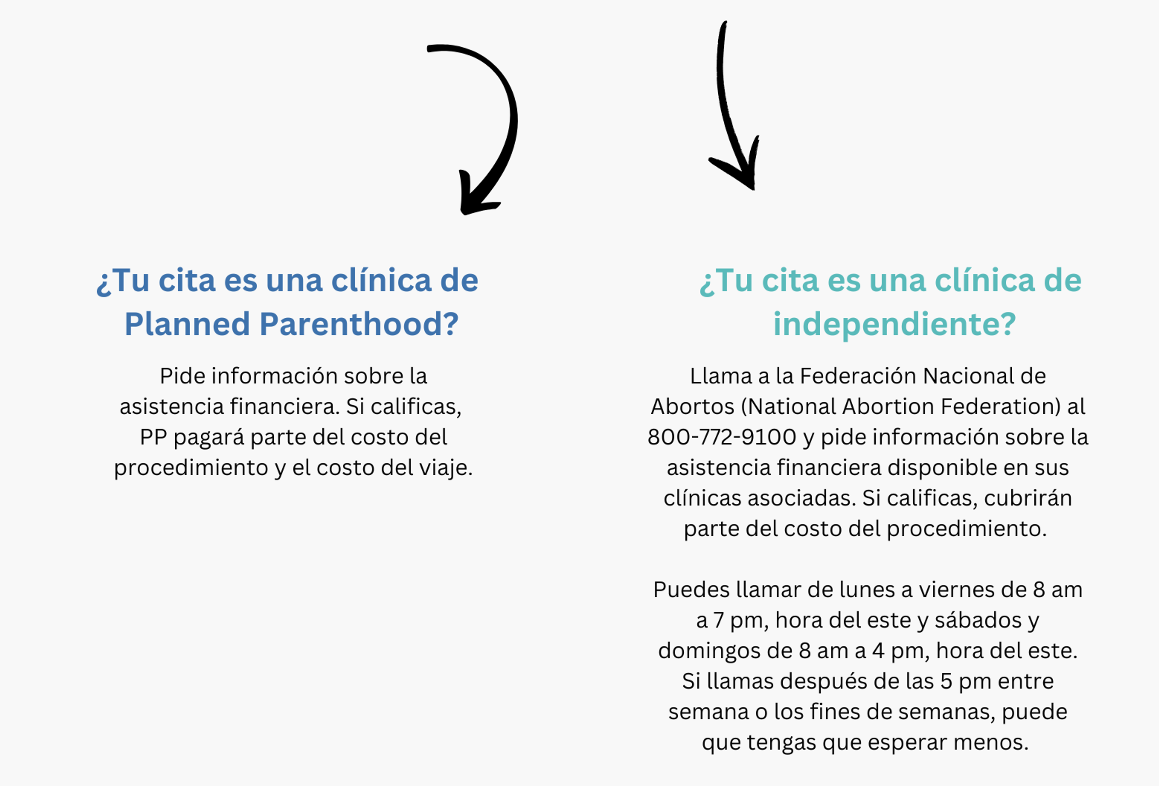 clinicas