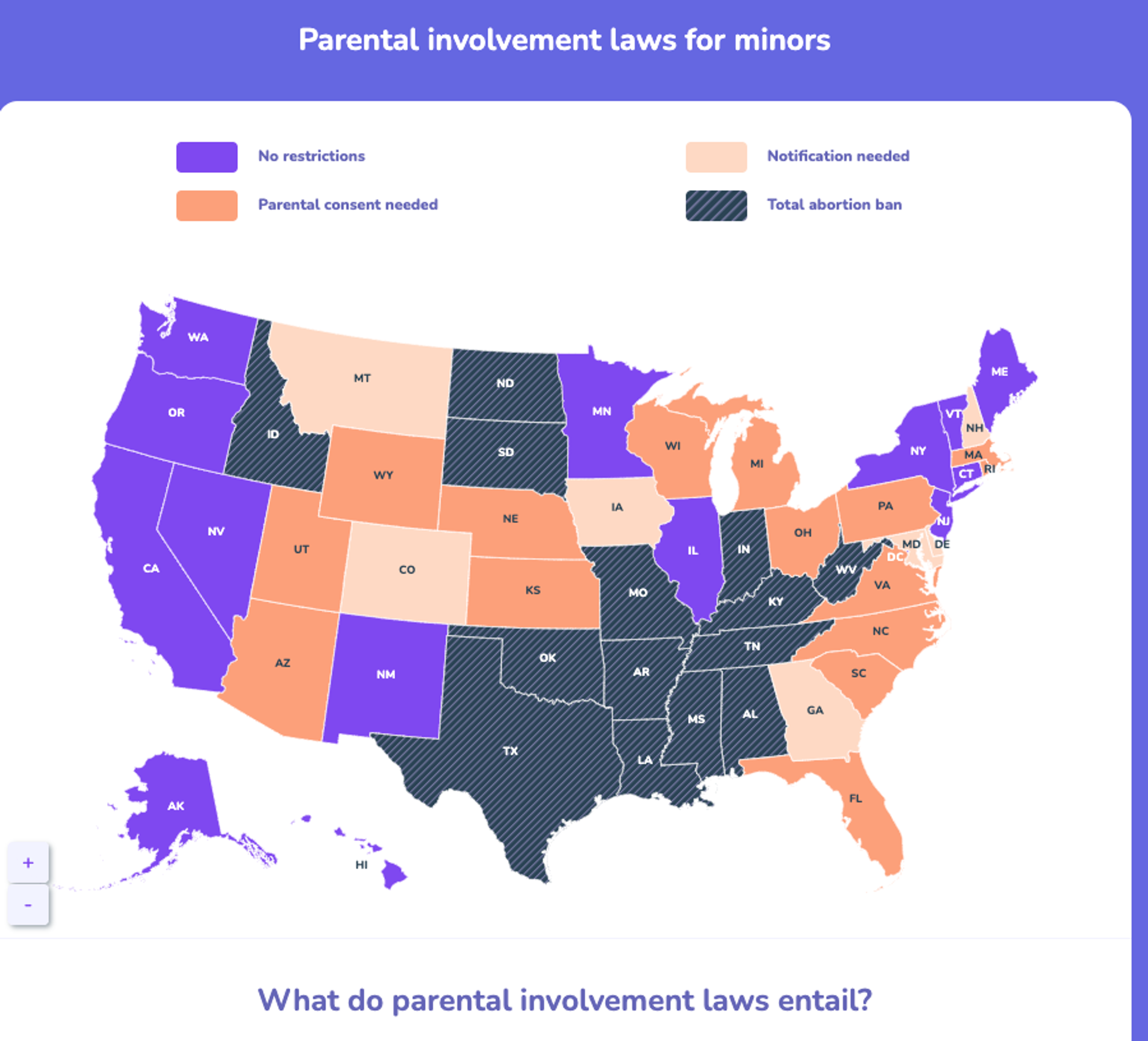 screenshot of parental involvement map of the US