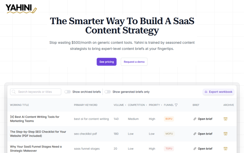 Screenshot of Yahini