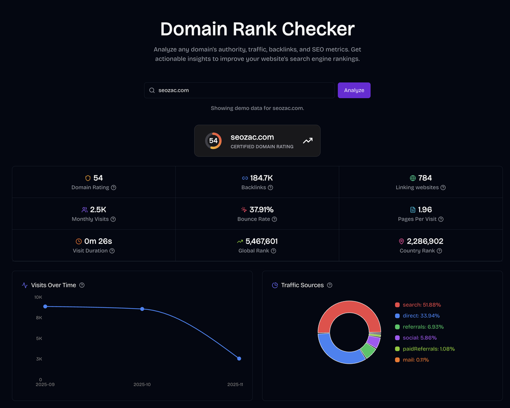 Screenshot of Domain Rank App