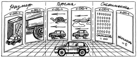 Оператор РВС 1971