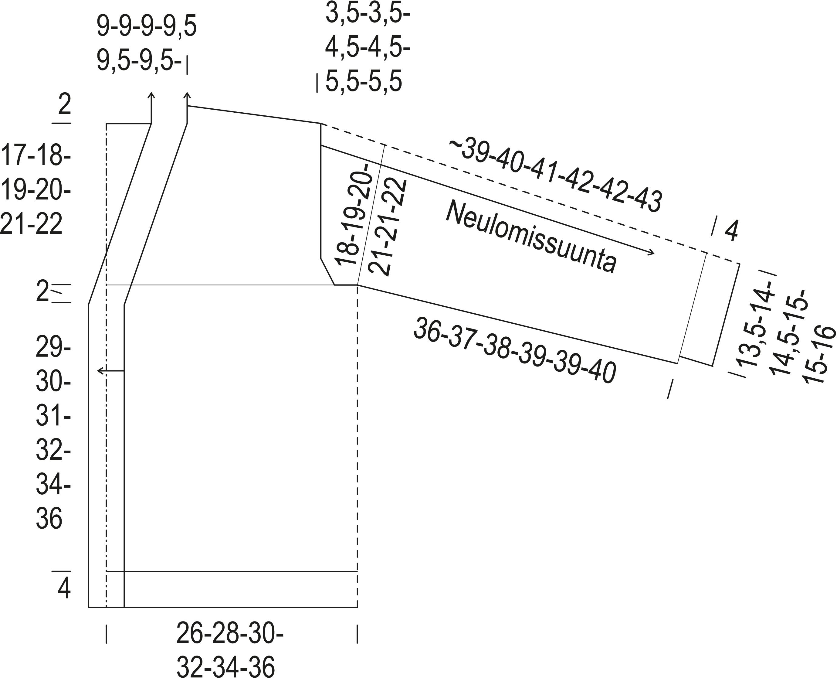 Nihti-neuletakki  Instruction 1