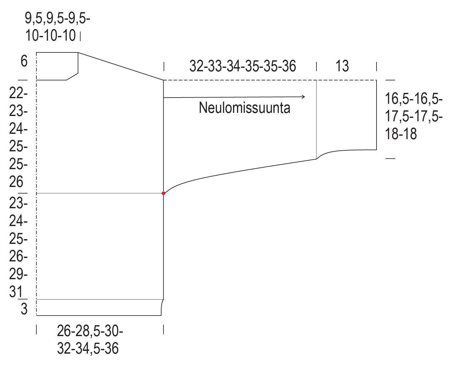 Pähkinänsärkijä-neule Instruction 1