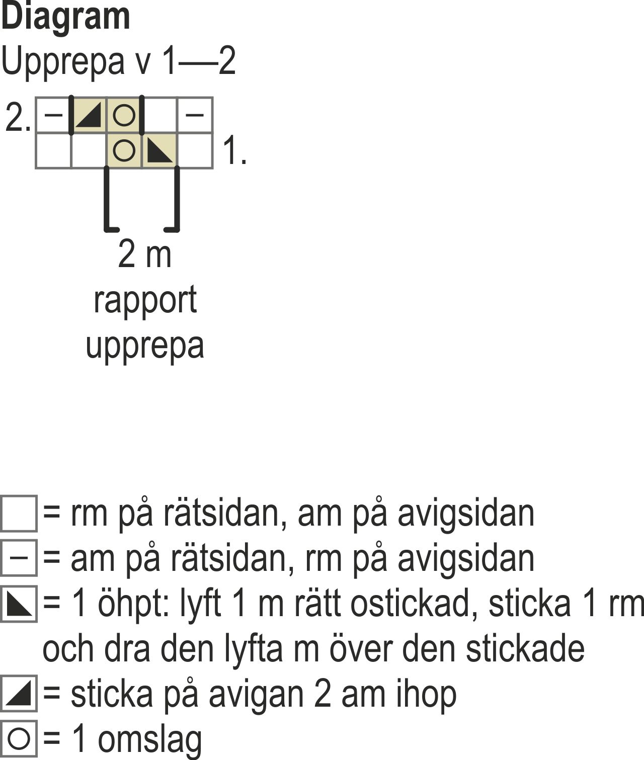 Stickad kofta Novita Lehto Instruction 4